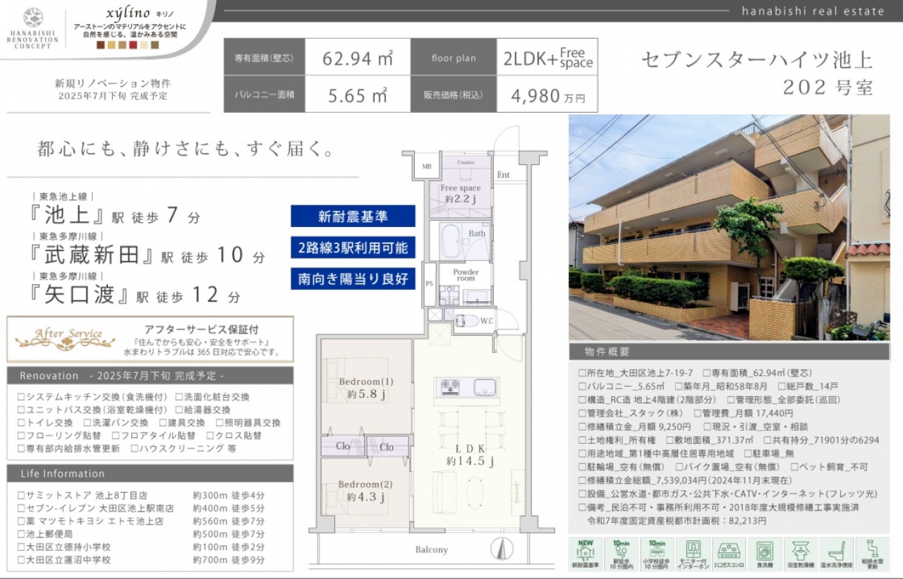 プレール・ドゥーク大森町
