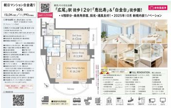 朝日マンション白金通り